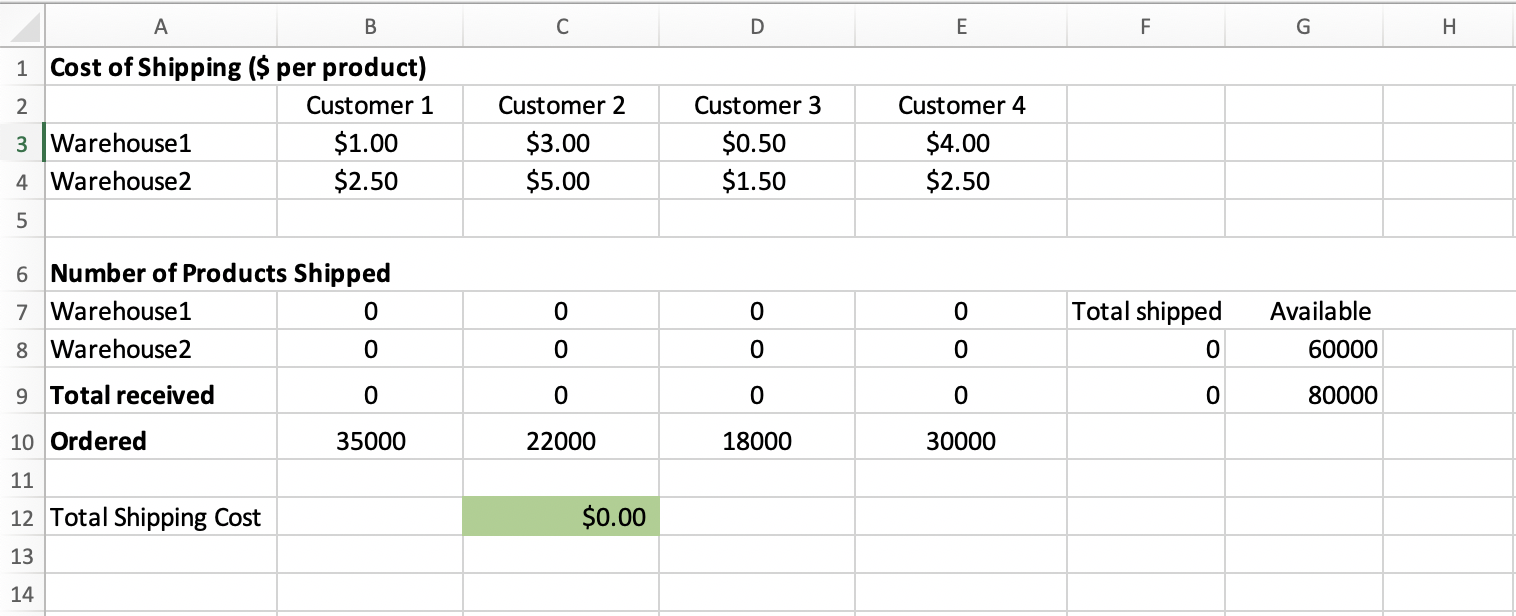 how-to-use-solver-in-excel-bsuperior