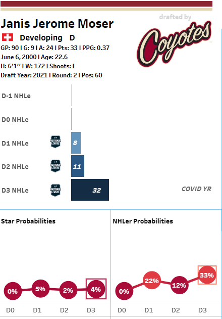 Canucks finally trade Kevin Bieksa, to Anaheim, for 2016 2nd-round pick -  CanucksArmy