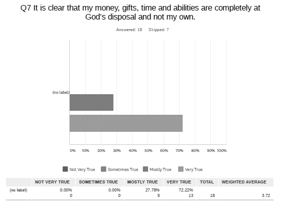 Chart

Description automatically generated