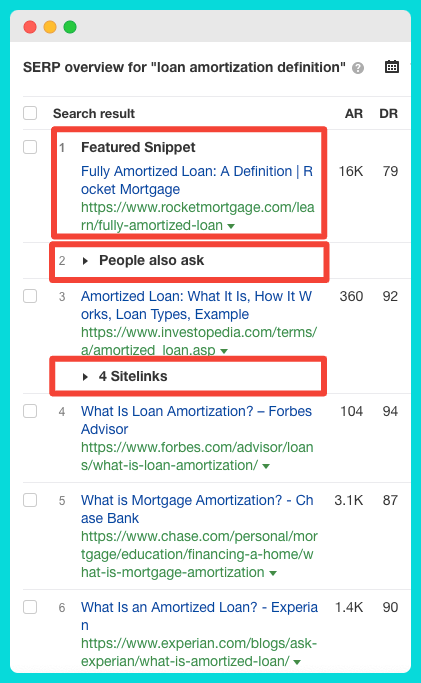 Showing up in Featured Snippets