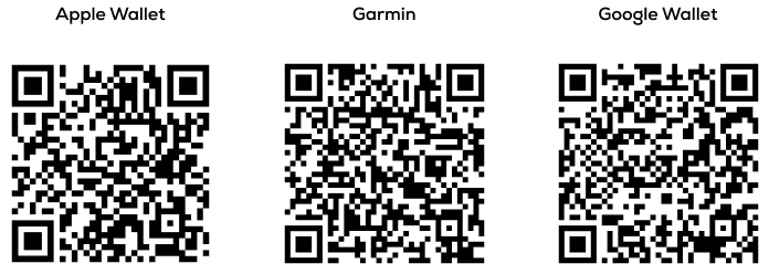 qr codes