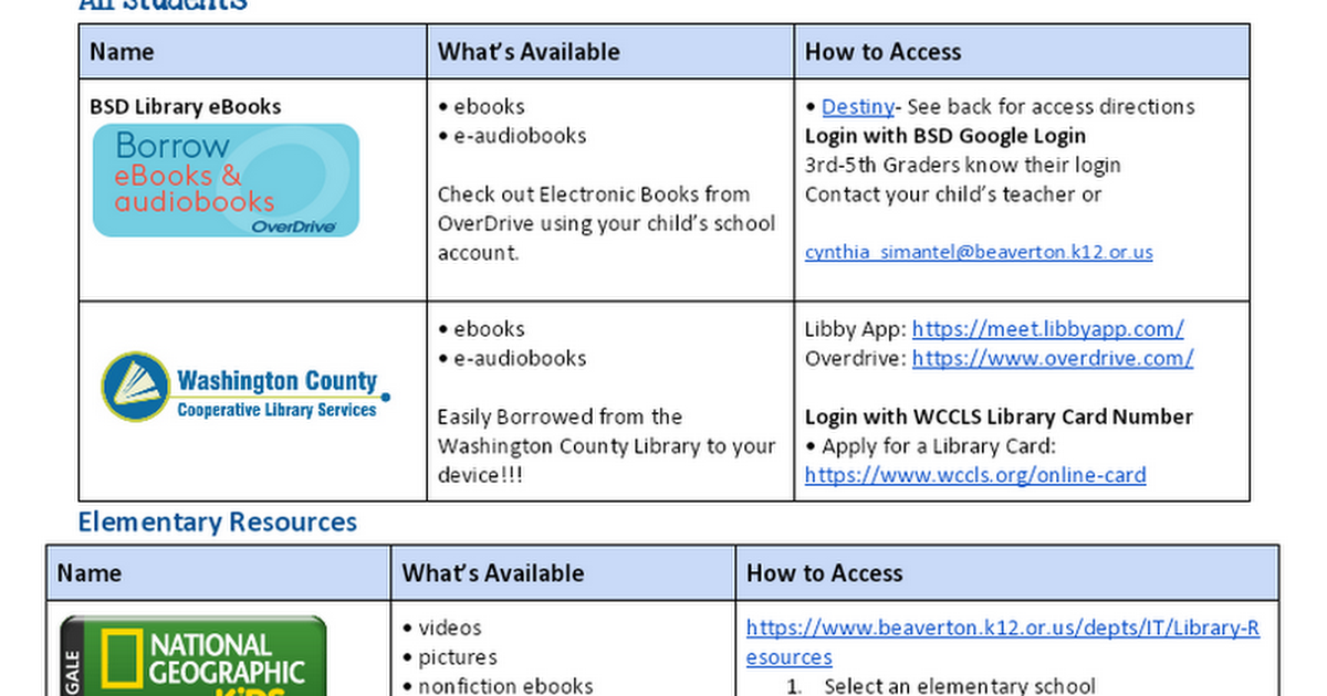 eBooks Available to Ridgewood Students for Parents