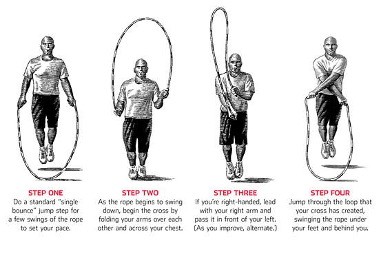 Jump Rope Tricks Beginners 