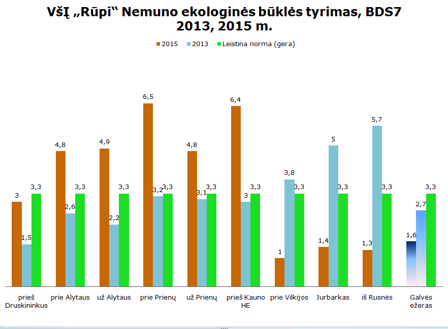 grafikas nr 1.PNG