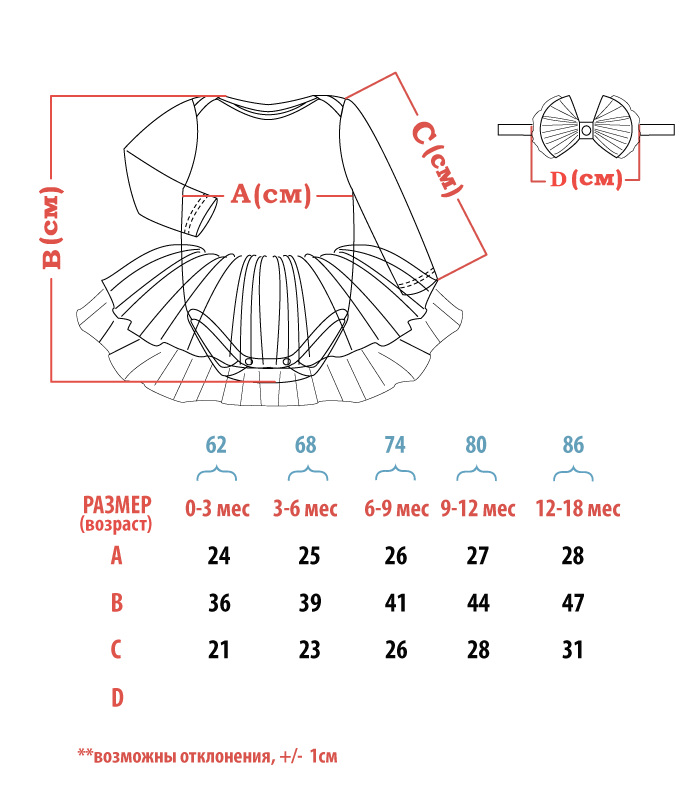 C:\Users\Эксперементал\Desktop\тех.рисунки\platie-bodi.png