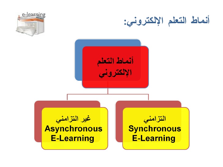 e-learning-3-728.jpg