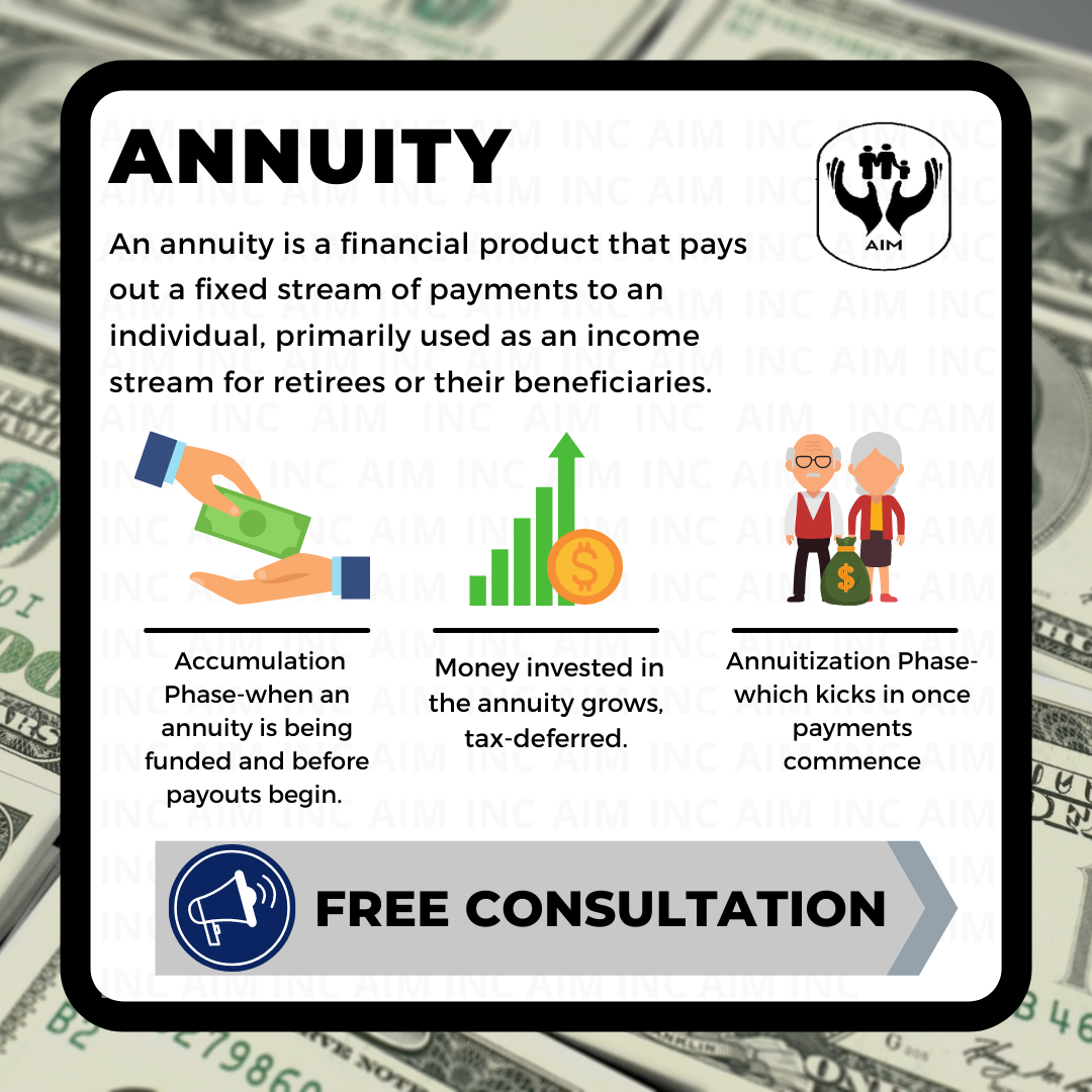 An annuity is an insurance product that can be used as part of a retirement strategy. Annuities are a popular choice for individuals who want to receive a steady income stream in retirement. An annuity works by depositing an investment in the annuity, the insurance company will invest your money to generate income and deposit back into your account. Due to your money being invested, the account is locked against any withdrawals for an amount of time until the account matures. 