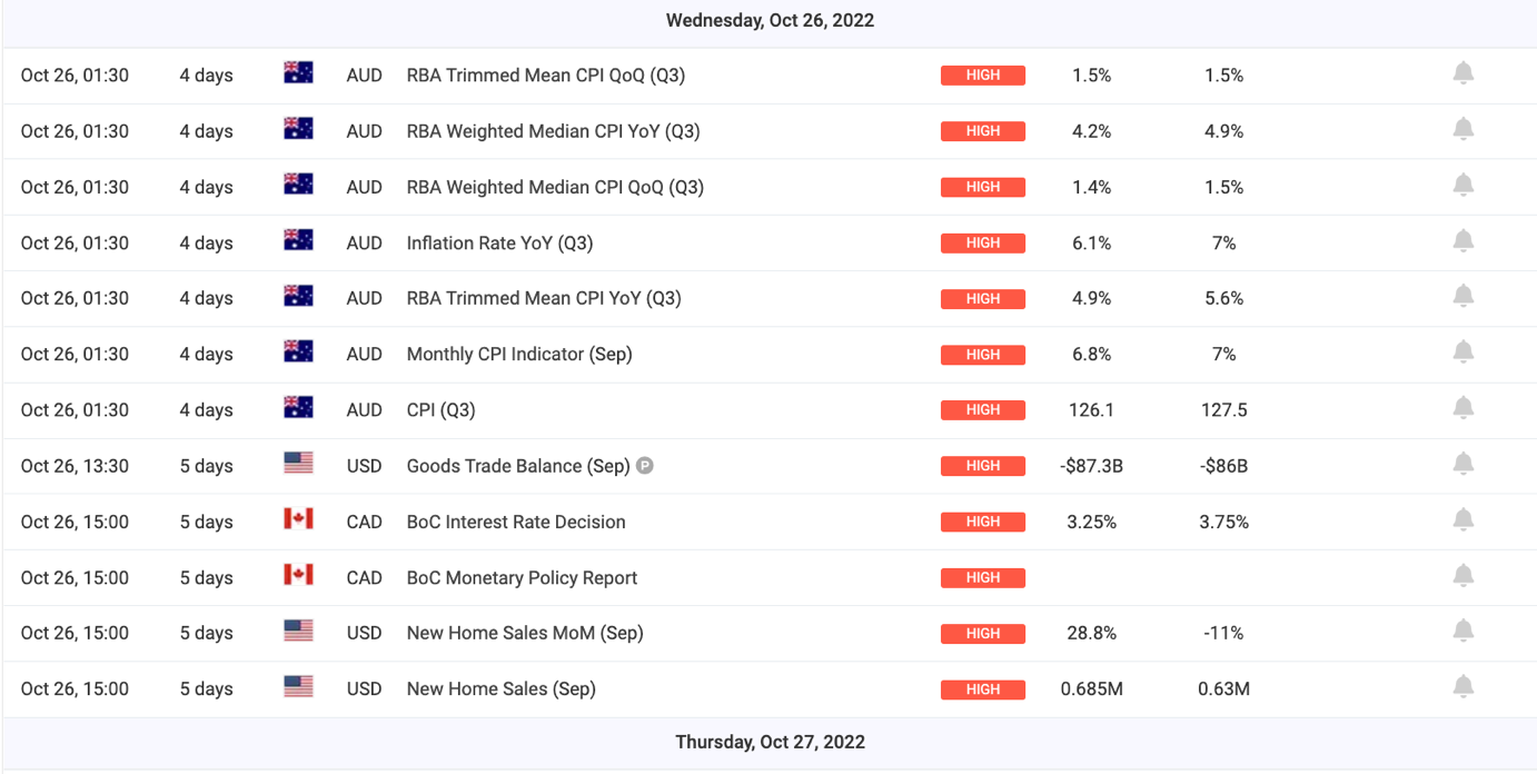 Graphical user interface, table

Description automatically generated with medium confidence