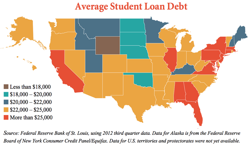 Student loan debt. (NCSL)