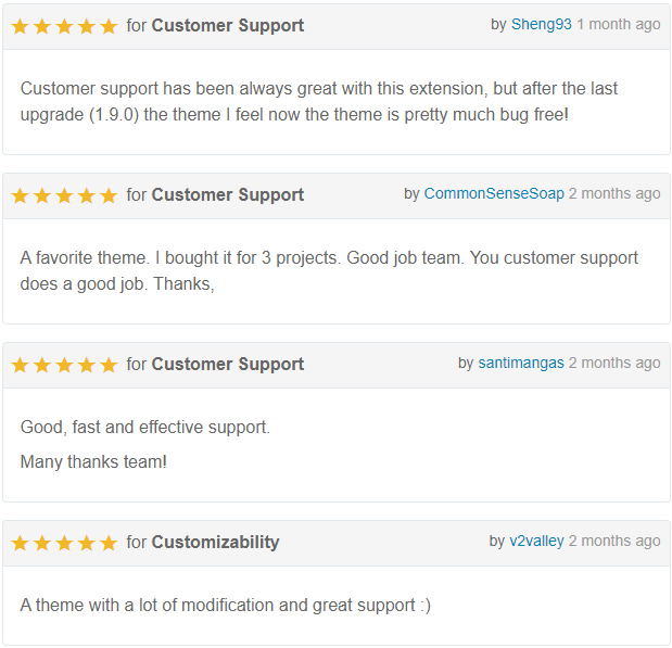 reviews of Claue Ecommerce website theme