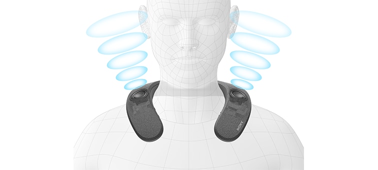 Image of man wearing SRS-NS7 with sound waves of upward-facing speaker