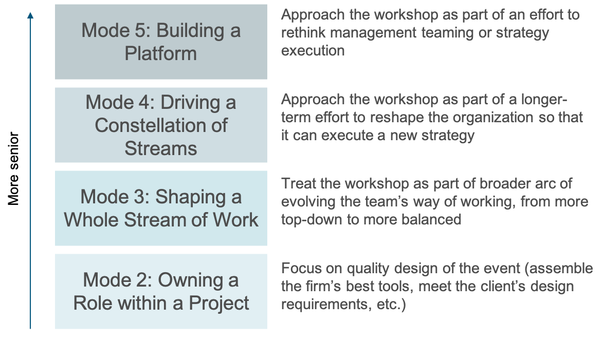 Diagram Description automatically generated with medium confidence