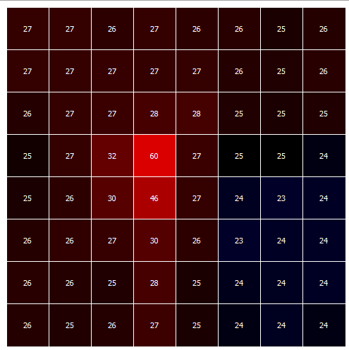 15cm - 2017-06-21 01_24_15-MAXREFDES131# 1-Wire® Grid-EYE Demonstration Program -.png