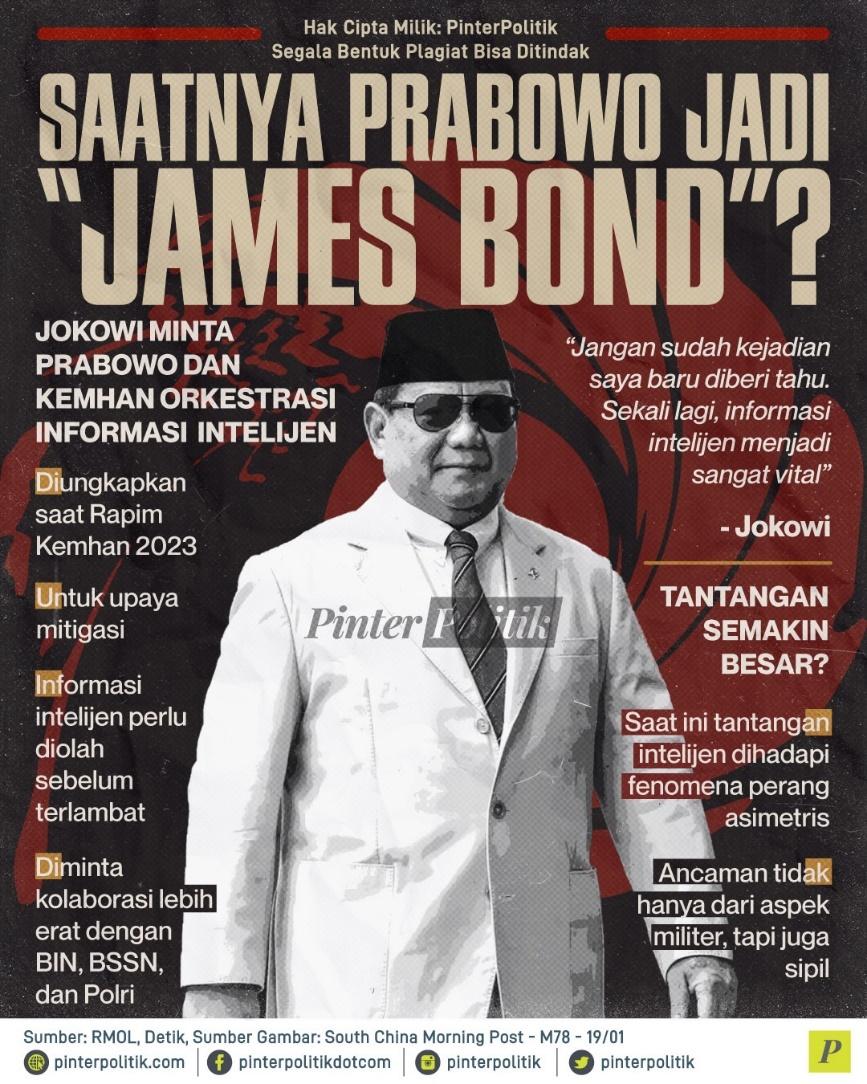 Saatnya Prabowo Jadi James Bond