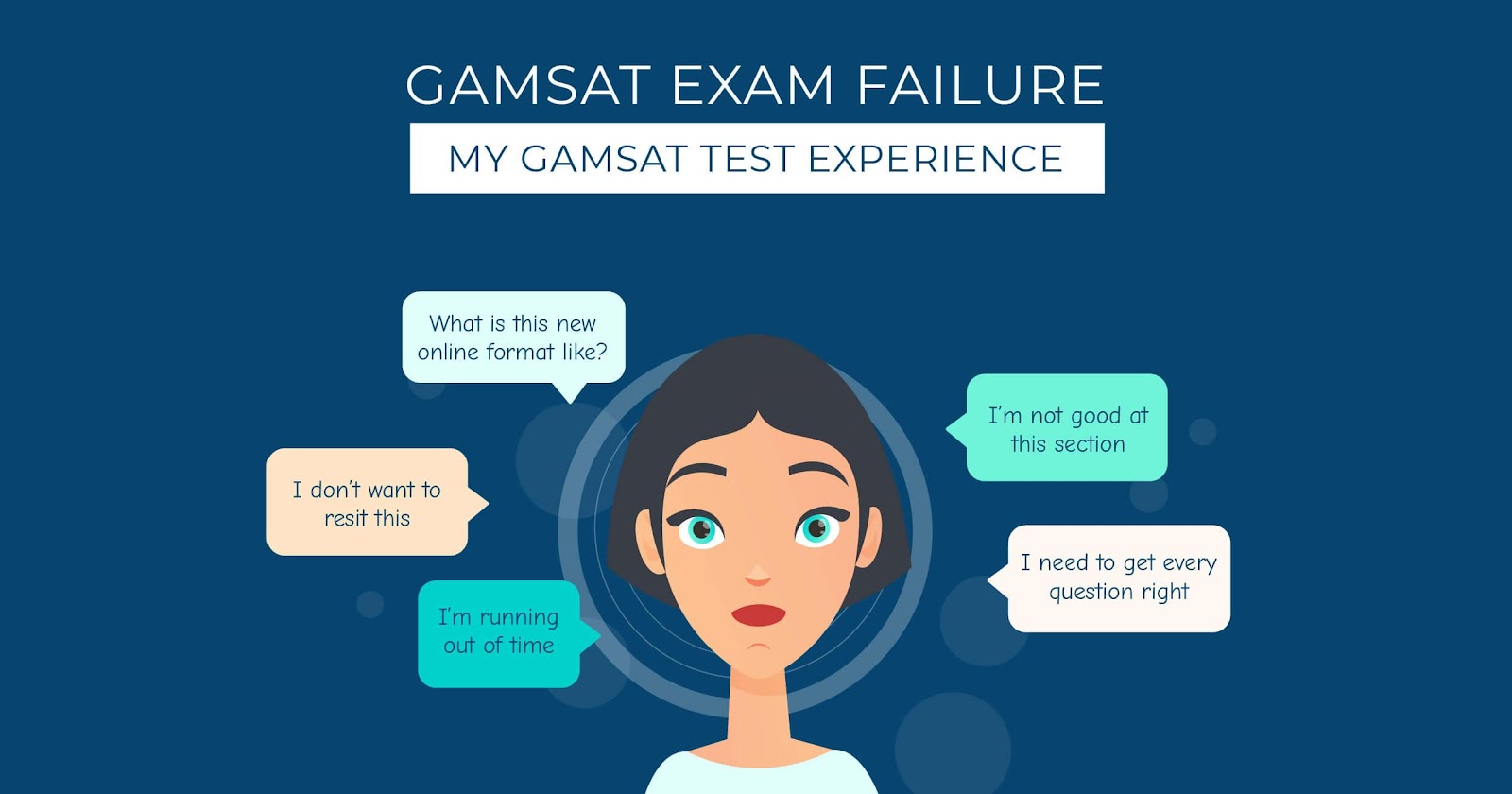 Failing Badly at The GAMSAT - My GAMSAT Exam Experience | Fraser's GAMSAT