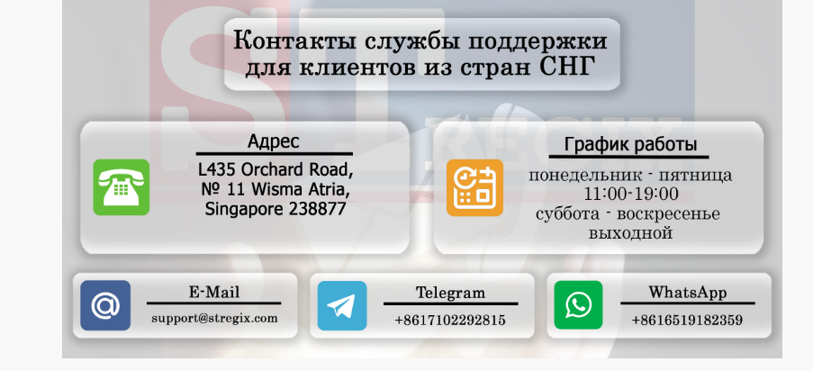 Обзор CFD-брокера Stregix: тарифные планы и отзывы вкладчиков