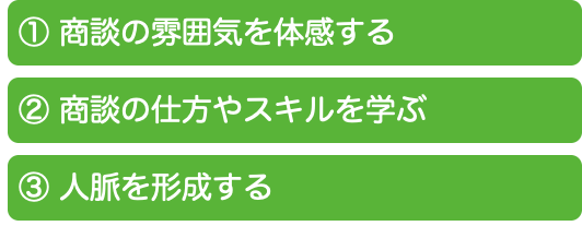 営業同行の目的