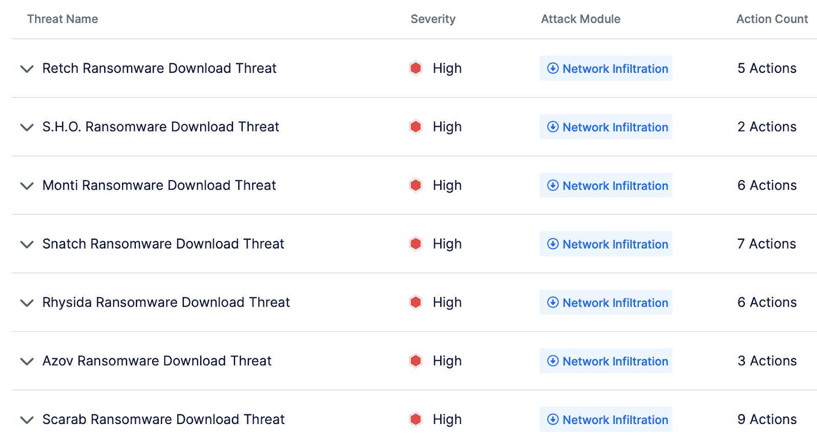 breach-and-attack-simulation