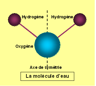 File:La molécule d'eau.PNG
