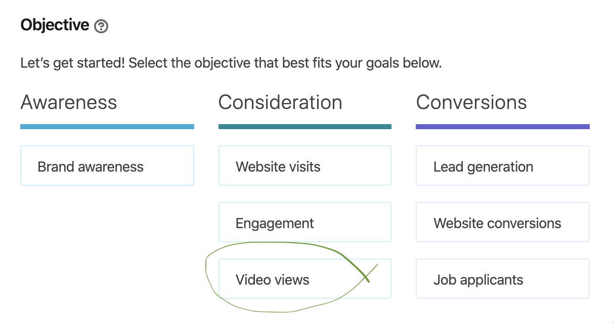 Linkedin advertising objectives