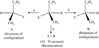 http://www.meritnation.com/img/lp/1/12/5/269/957/2048/1966/9-6-09_LP_Utpal_Chem_1.12.5.10.1.4_SJT_SS_html_3929d62e.png