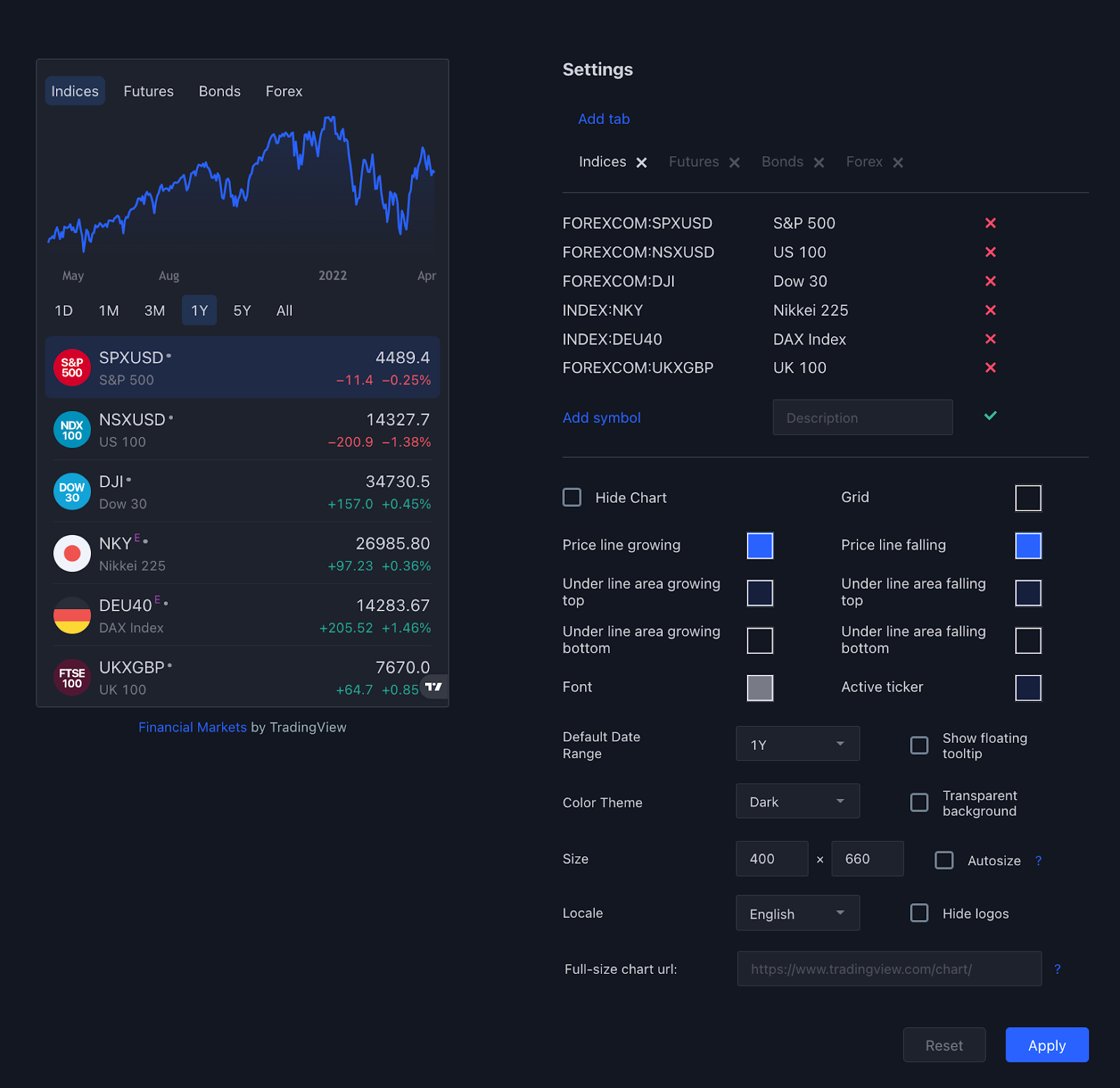 widget trading