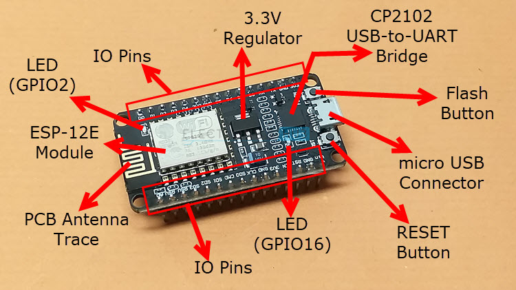 NodeMCU-Parts-on-Board