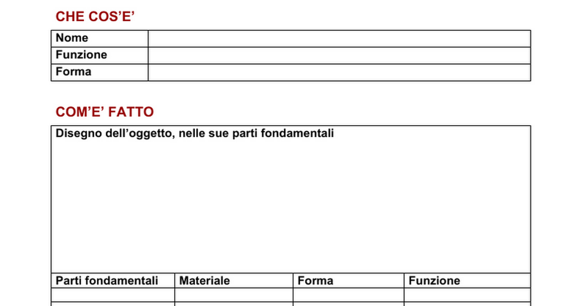 Analisi Tecnica di un oggetto Google Docs