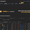 What Are The Best Alternatives To Coinmarketcap.com? - Coin360 Review 17 Best Coin360 App Alternative To Use Coindictate - I'm surprised to find out that coingecko was founded by tm lee who's from my home country malaysia!