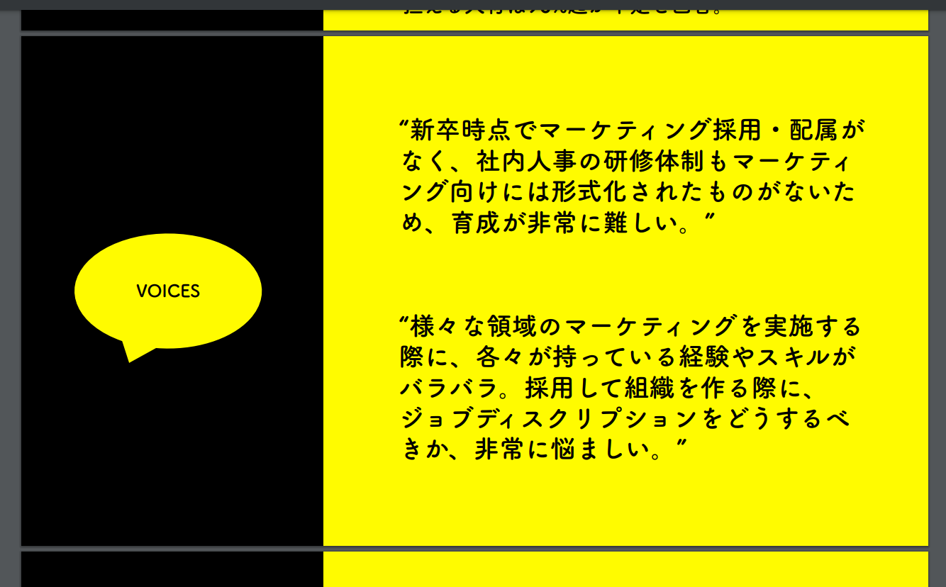 マーケティング組織の組織づくり・人材育成に関する調査│マーケティング専門Webメディア「Agenda Note（アジェンダノート）」