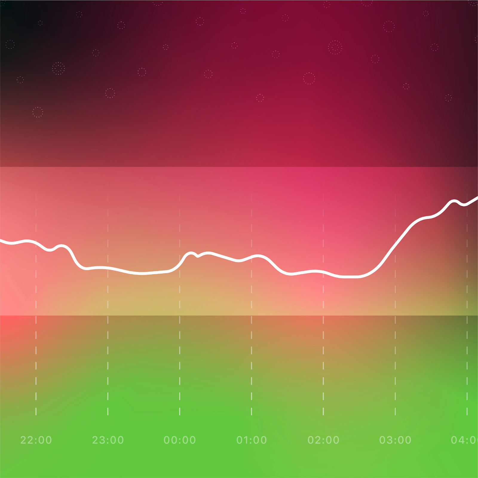 Santa_Steady_Glucose_Levels_in_GPZ