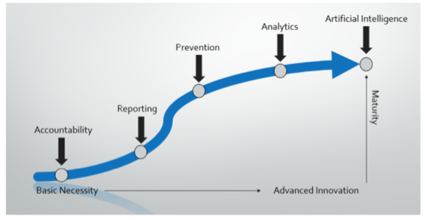 Diagram

Description automatically generated