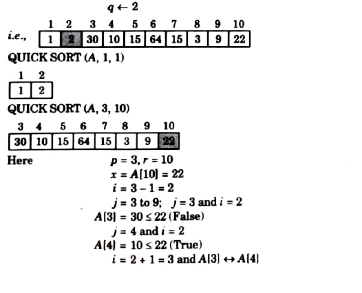 merge sort algorithm to sort