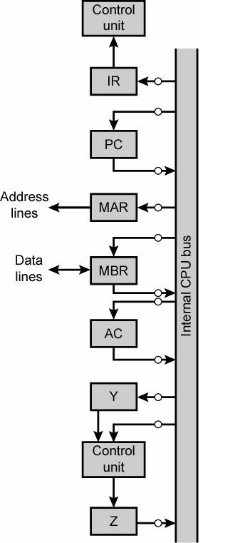 https://www.quizover.com/ocw/mirror/col10761_1.1_complete/m29691/graphics6.png