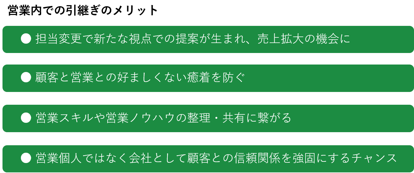 営業内での引継ぎのメリット