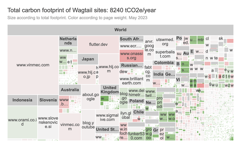 A treemap of wagtail sites, grouped by country, and carbon footprint, based on the site size and estimated traffic