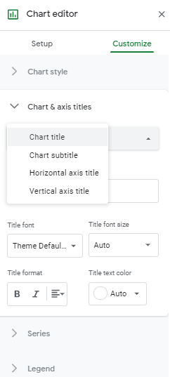 Shows where to click "Chart and axis titles" in order to edit the title of the graph