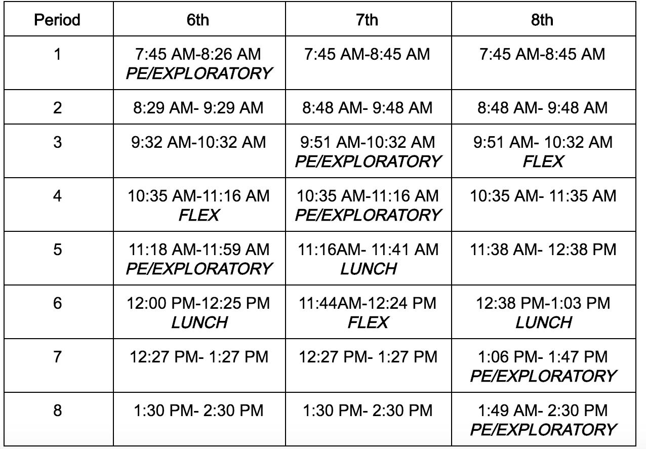 Schedule