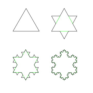 File:KochFlake.svg