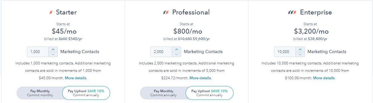 hubspot tiered pricing page page with starter, professional, and enterprise pricing