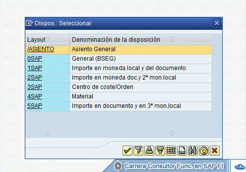 © CVOSOFT IT Academy - Todos los derechos Reservados