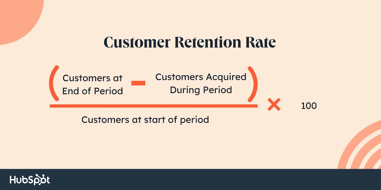 customer success in SaaS metric, CRR. (customers at end of period - customers acquired during period) / costumes at start of period x 100.