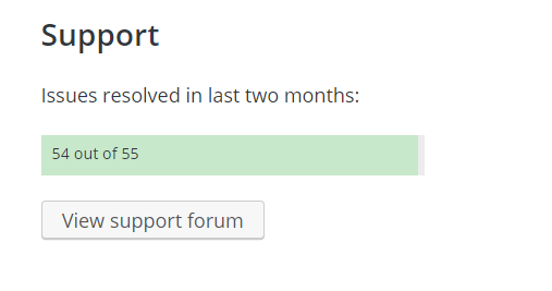 plugin customer support
