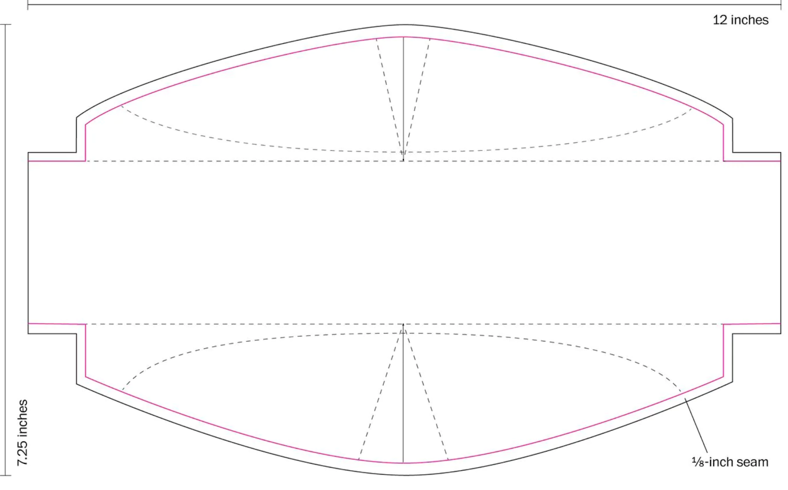 Mask Template