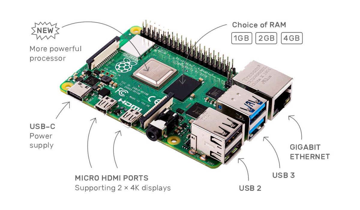 raspberry-pi-4-specs