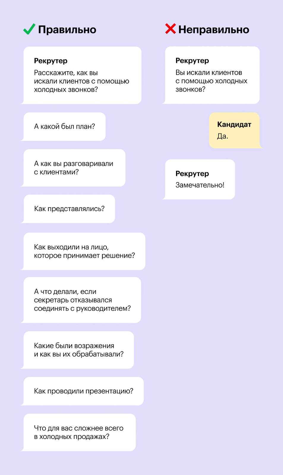 Какие вопросы задавать кандидату на собеседовании: что стоит спросить на  интервью у потенциального работника