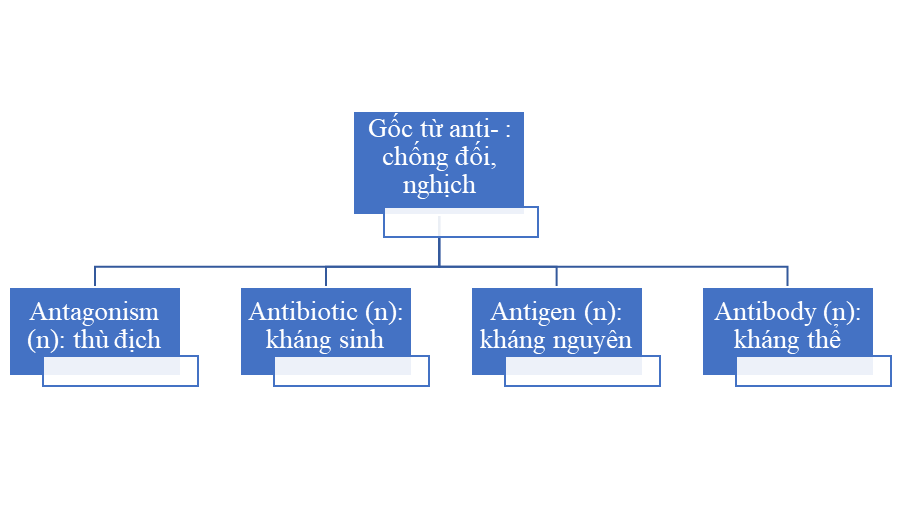 image-alt