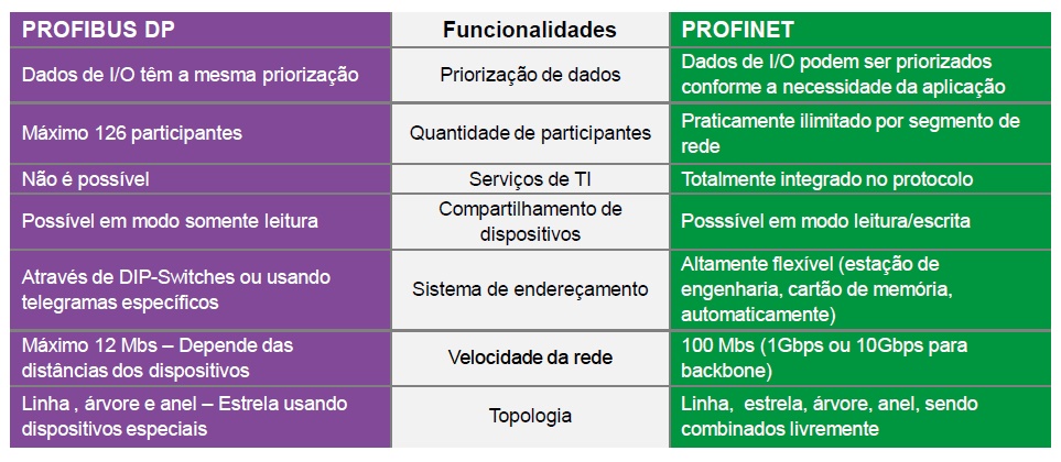 Uma imagem contendo Linha do tempo

Descrição gerada automaticamente