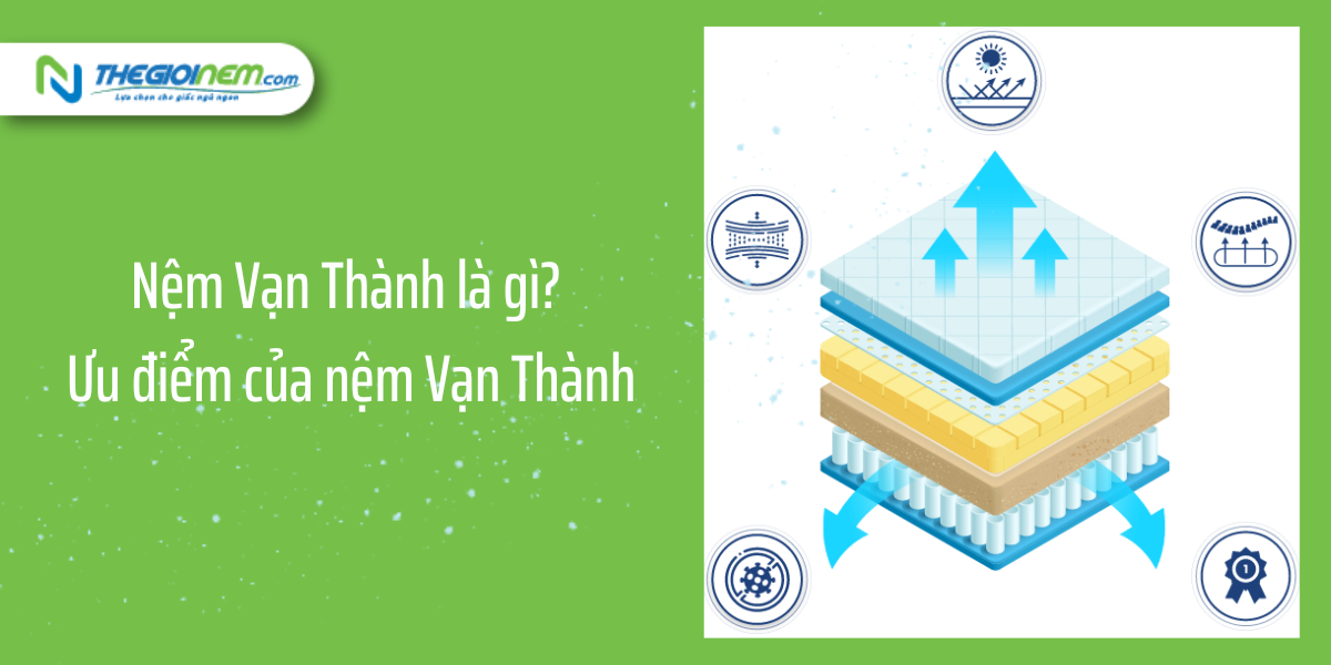 Đại lý nệm Vạn Thành chính hãng giá rẻ tại Sóc Trăng