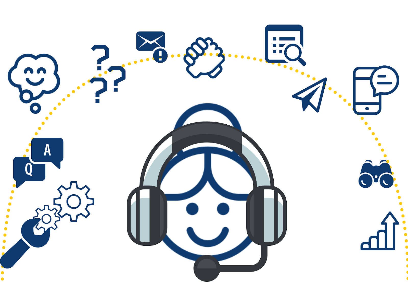 good-customer-experience-examples-to-learn-from-trustmary
